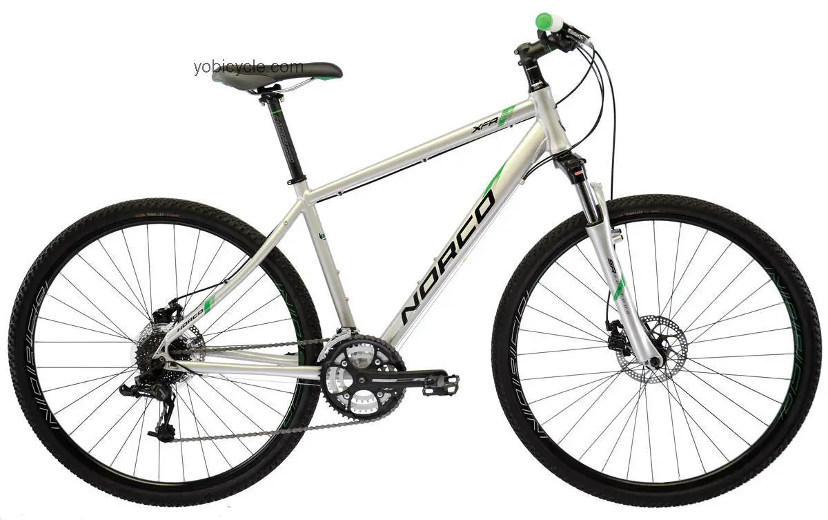 Norco XFR 3 competitors and comparison tool online specs and performance