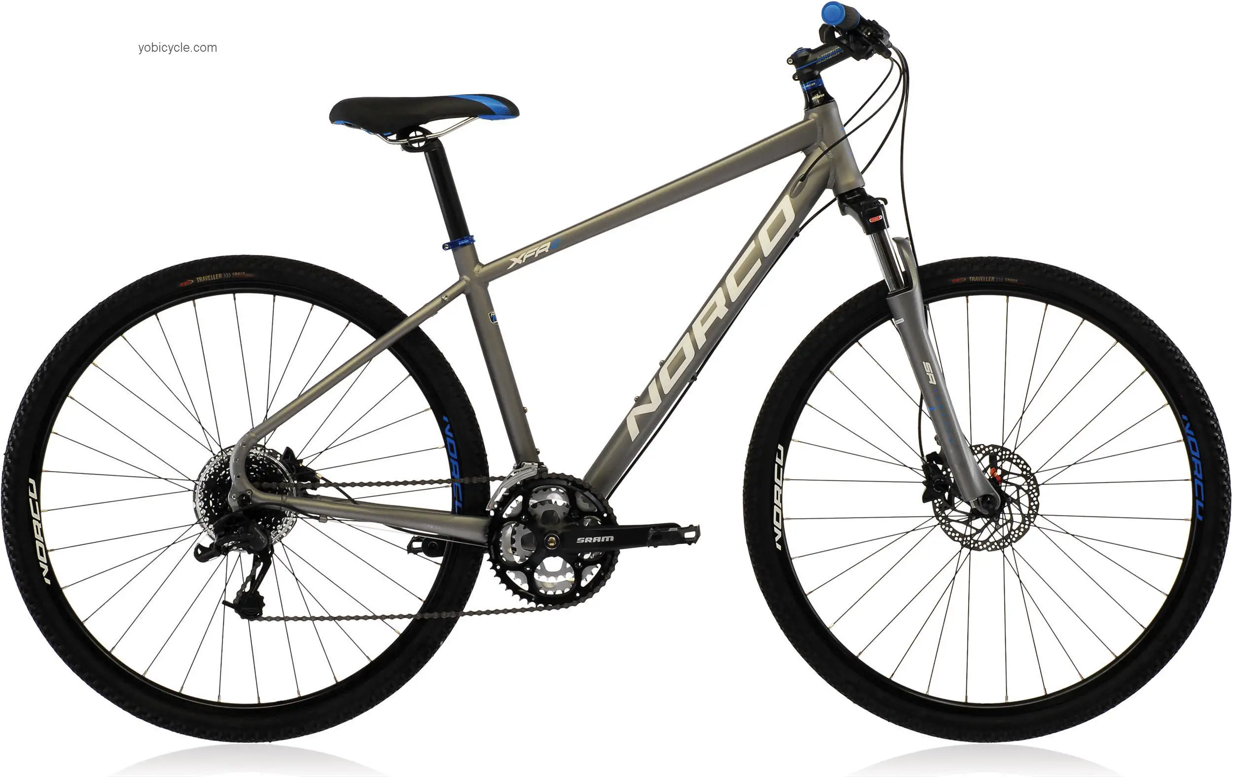 Norco XFR 3 competitors and comparison tool online specs and performance