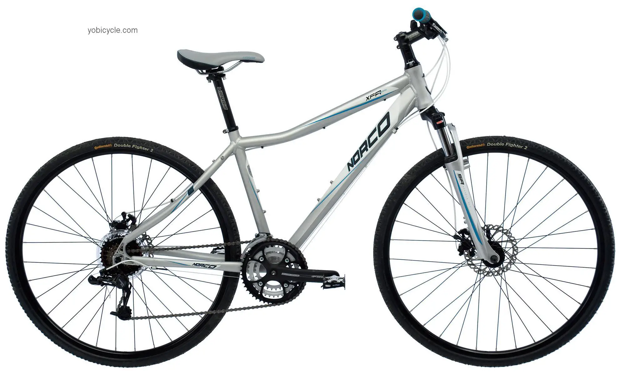 Norco  XFR Forma Technical data and specifications