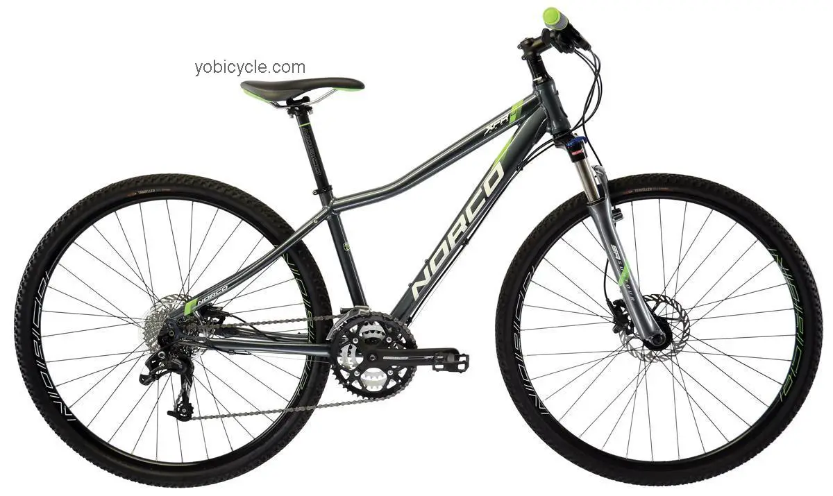 Norco  XFR Forma Technical data and specifications