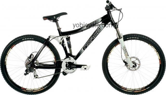 Norco  XXXX Technical data and specifications