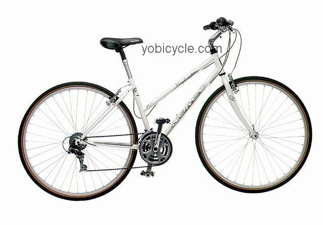 Norco  Yorkville Technical data and specifications