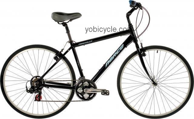 Norco Yorkville competitors and comparison tool online specs and performance