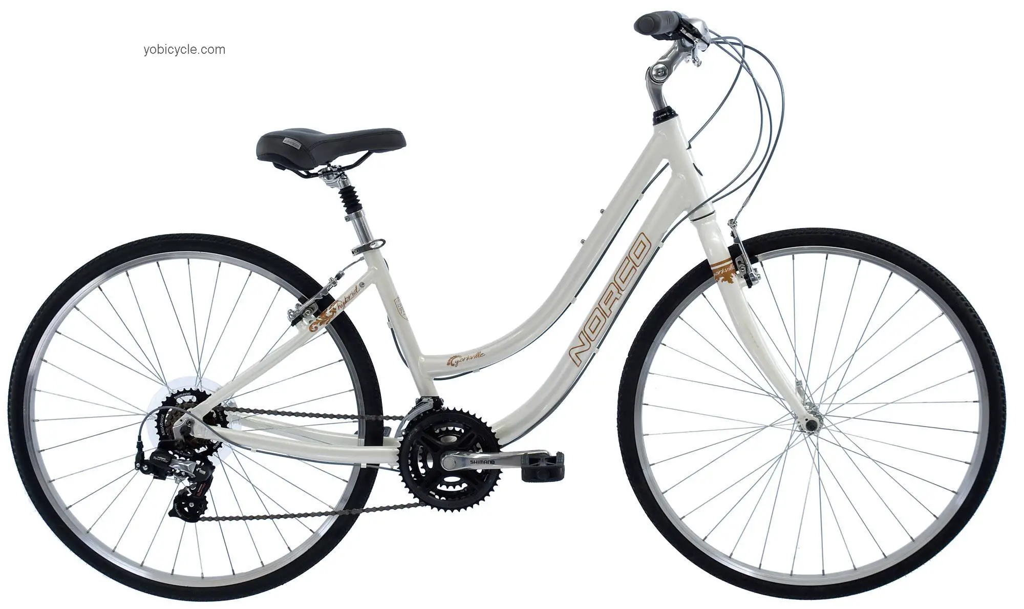 Norco  Yorkville Technical data and specifications