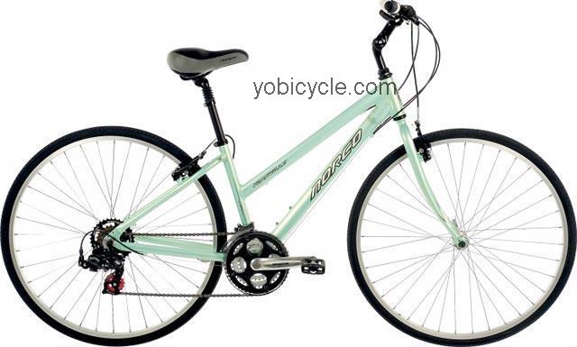 Norco Yorkville Ladies competitors and comparison tool online specs and performance