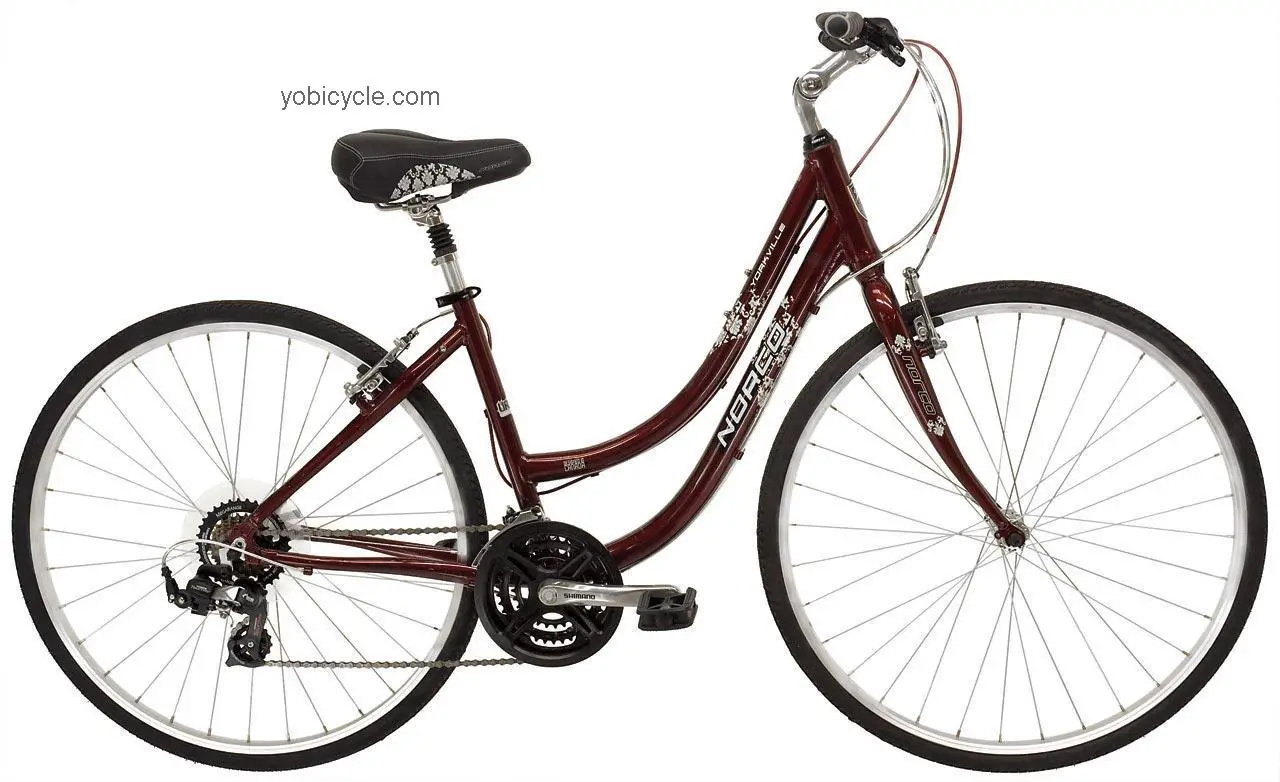 Norco  Yorkville Ladies Technical data and specifications