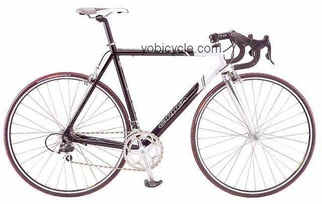 Orbea Aspin 2003 comparison online with competitors