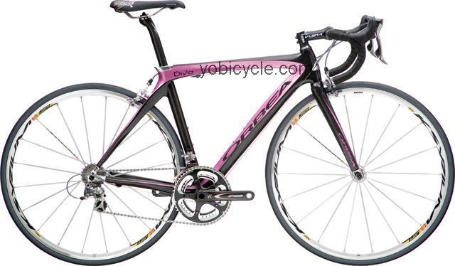 Orbea  Diva Chorus Technical data and specifications