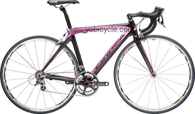 Orbea Diva Dura-Ace competitors and comparison tool online specs and performance
