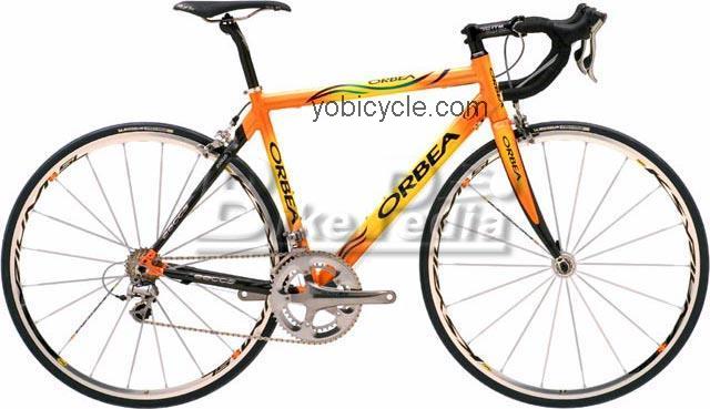 Orbea Euskaltel Replica 2005 comparison online with competitors