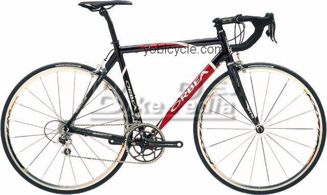 Orbea Lobular 100 Ultegra competitors and comparison tool online specs and performance