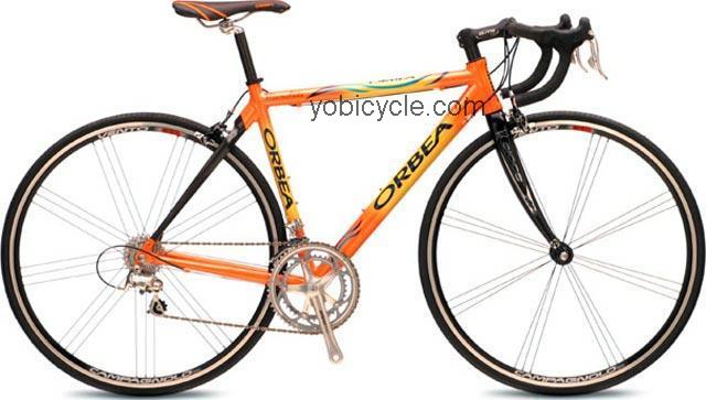 Orbea Marmolada competitors and comparison tool online specs and performance