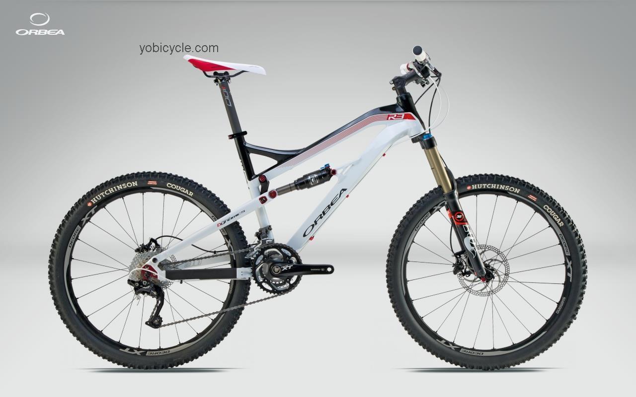 Orbea  Rallon 30 Technical data and specifications