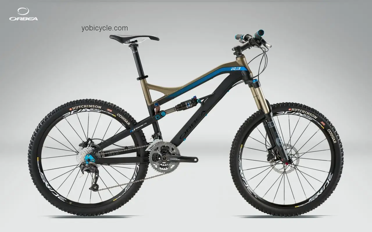 Orbea  Rallon 50 Technical data and specifications