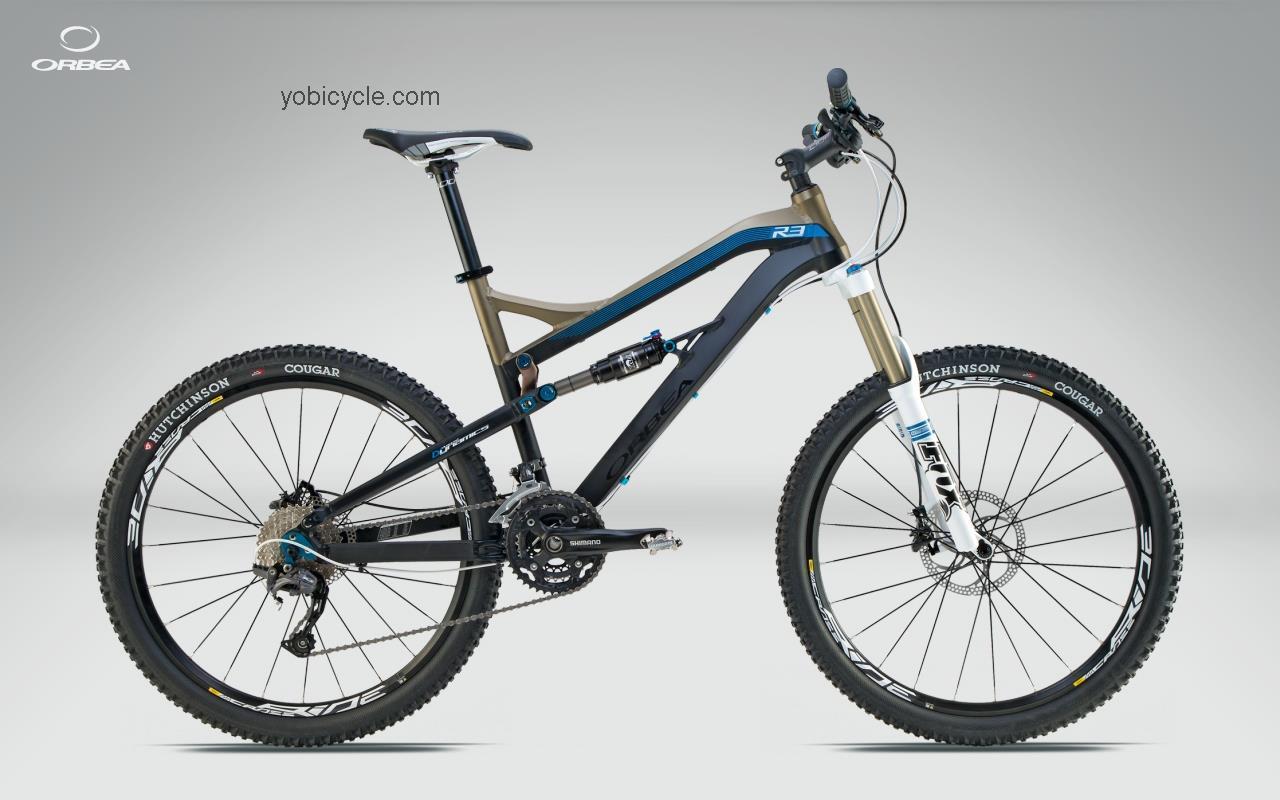 Orbea  Rallon 50 Technical data and specifications
