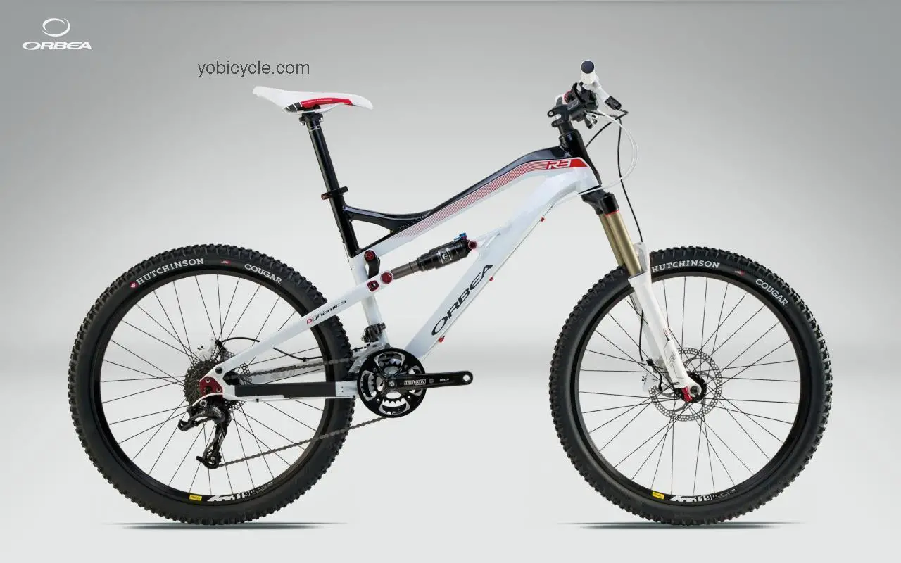 Orbea Rallon 70 competitors and comparison tool online specs and performance