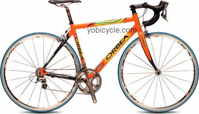 Orbea  Team Euskatel Technical data and specifications
