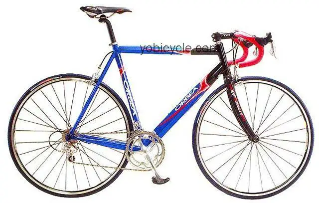Orbea  Urkiola Technical data and specifications