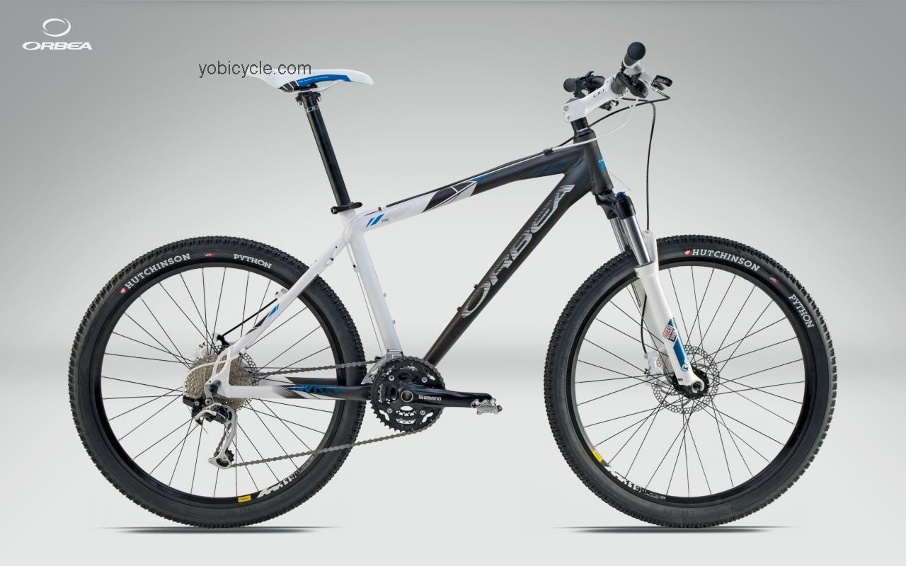 Orbea  Zenit Technical data and specifications