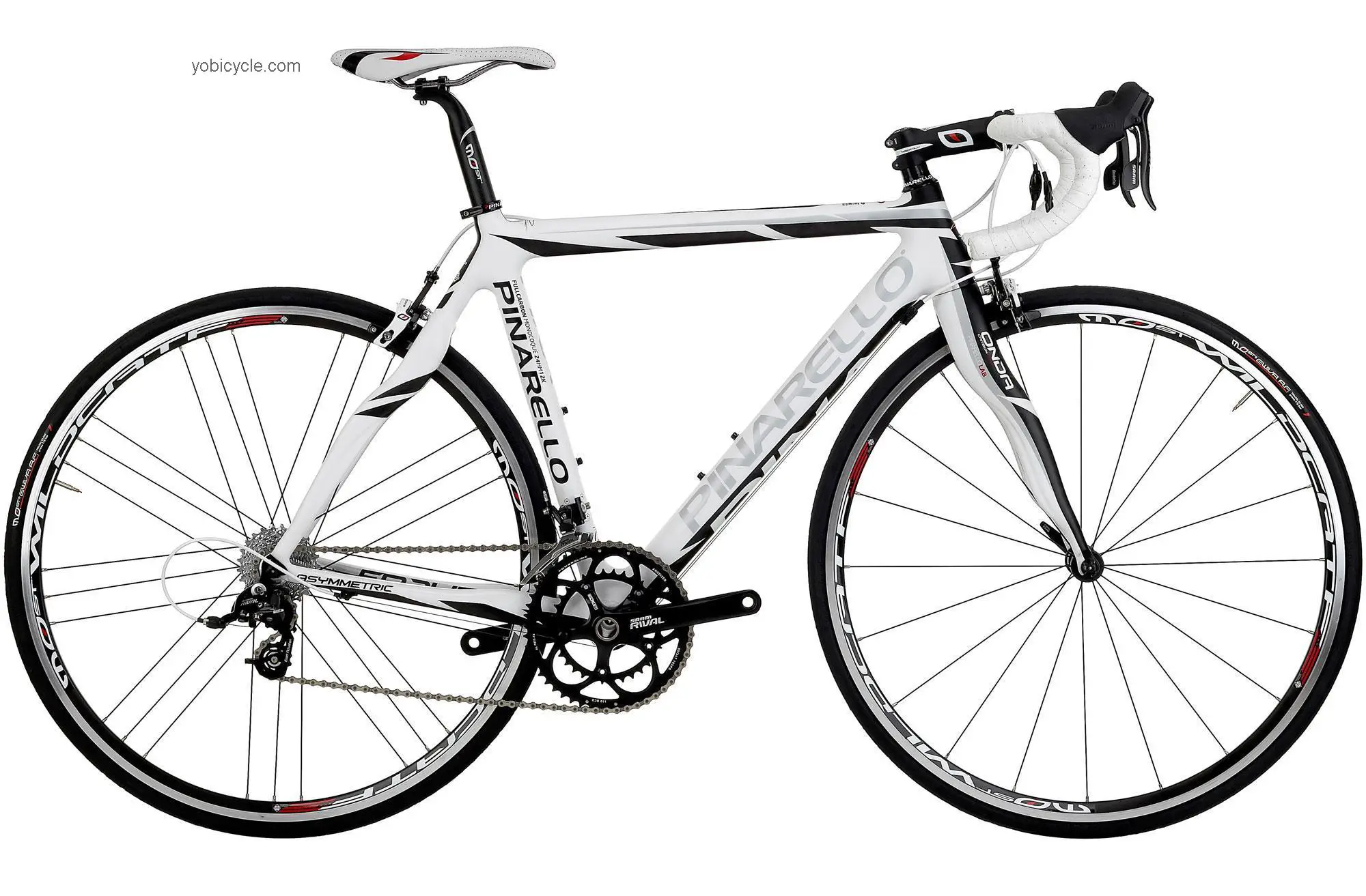 Pinarello  FP Due Rival Technical data and specifications