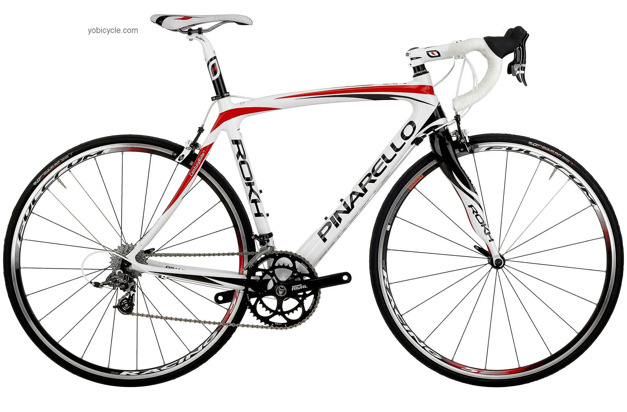 Pinarello  ROKH SRAM Force/Rival Technical data and specifications