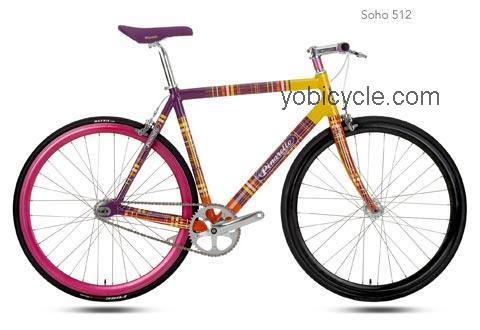 Pinarello ungavita Messenger Bike 2011 comparison online with competitors