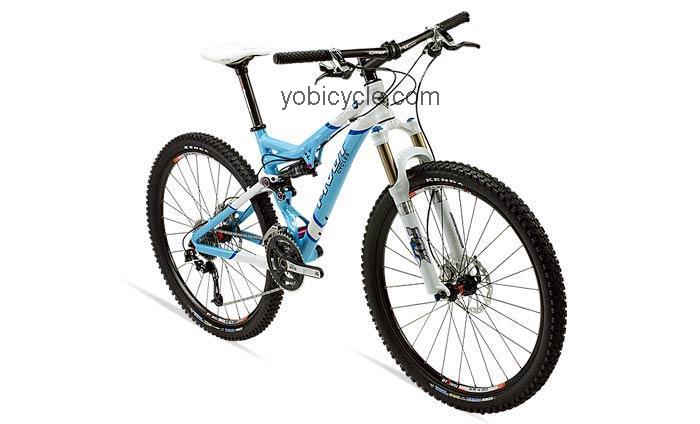 Pivot Mach 4 Womens XTR Superlite competitors and comparison tool online specs and performance
