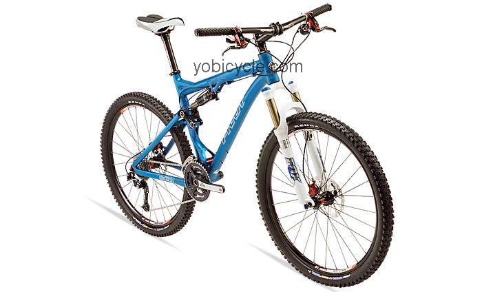 Pivot Mach 4 XTR Ultralite competitors and comparison tool online specs and performance