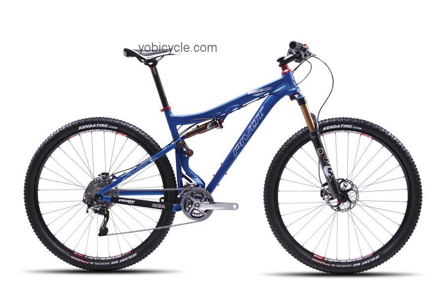 Pivot  Mach 429 XX Technical data and specifications