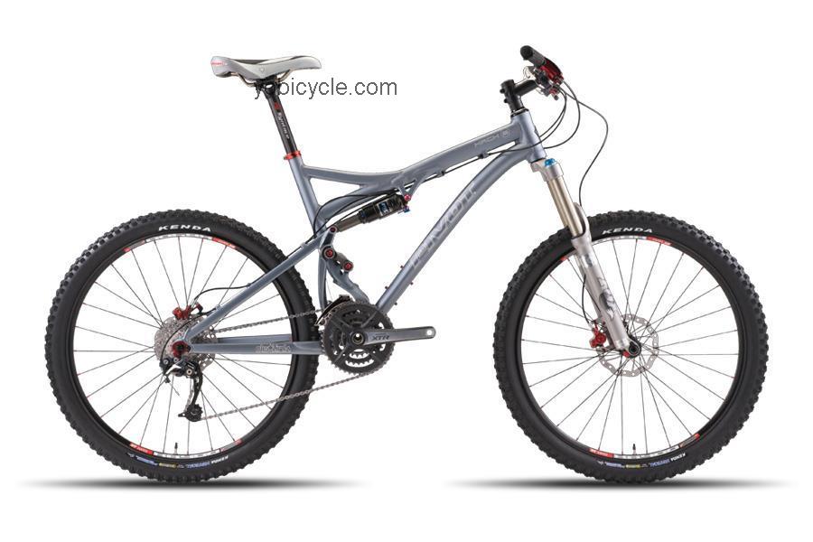 Pivot  Mach 5 XT/SLX Technical data and specifications