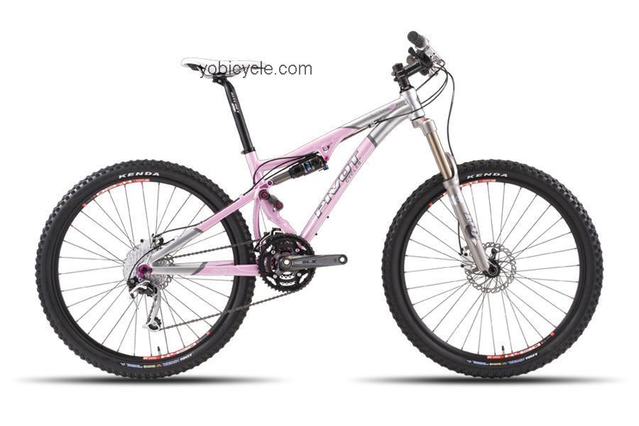 Pivot  Mach 5 XX Womens Technical data and specifications