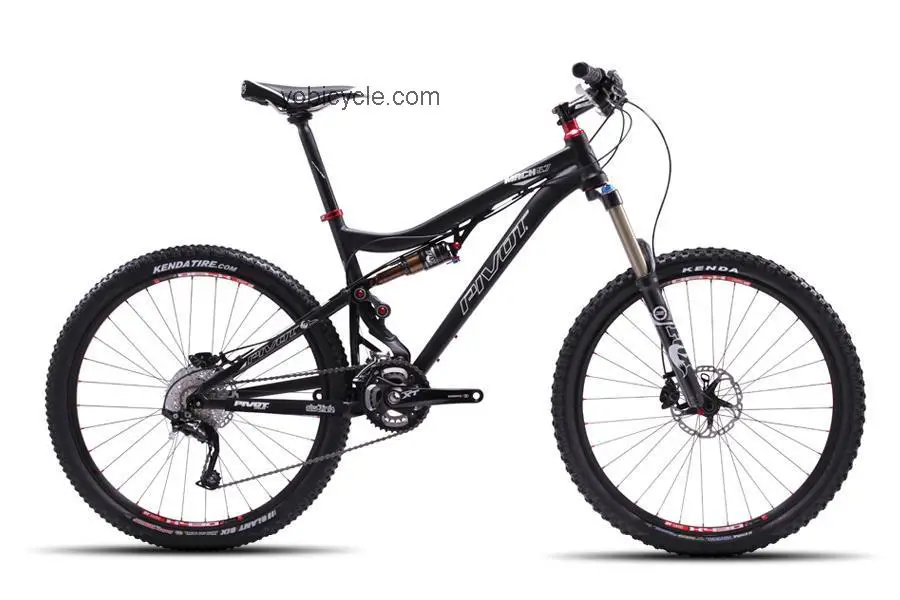 Pivot  Mach 5.7 X0 Technical data and specifications