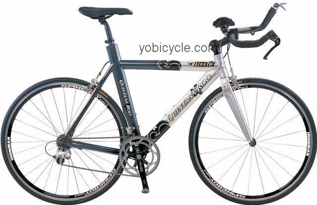 Quintana Roo  CALiente Technical data and specifications