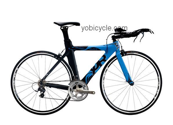 Quintana Roo Dulce competitors and comparison tool online specs and performance