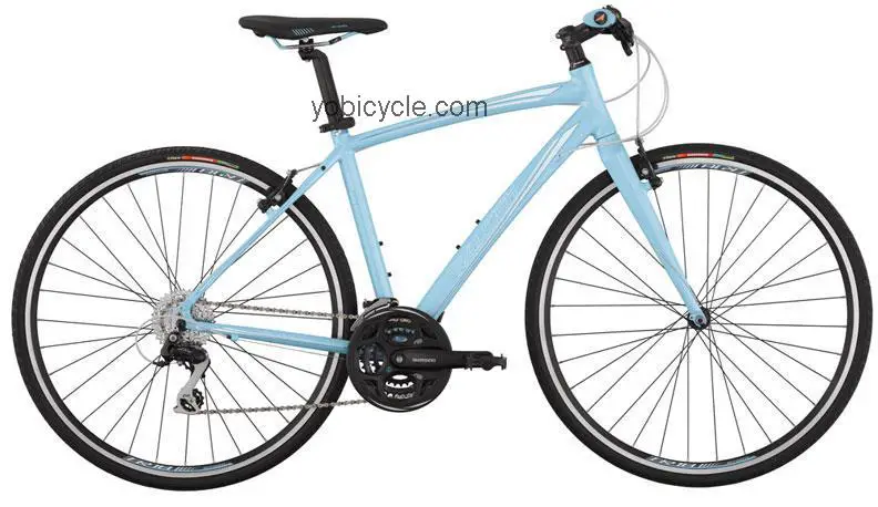 Raleigh ALYSA FT1 2011 comparison online with competitors