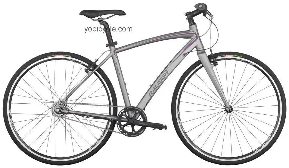 Raleigh  Alysa I8 Technical data and specifications