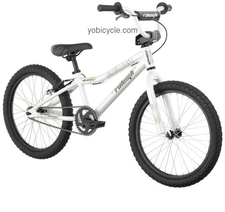 Raleigh Atomic FW 2010 comparison online with competitors