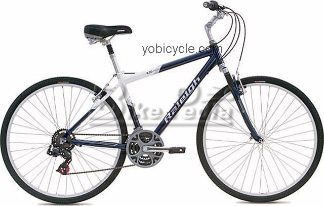 Raleigh C30 2005 comparison online with competitors