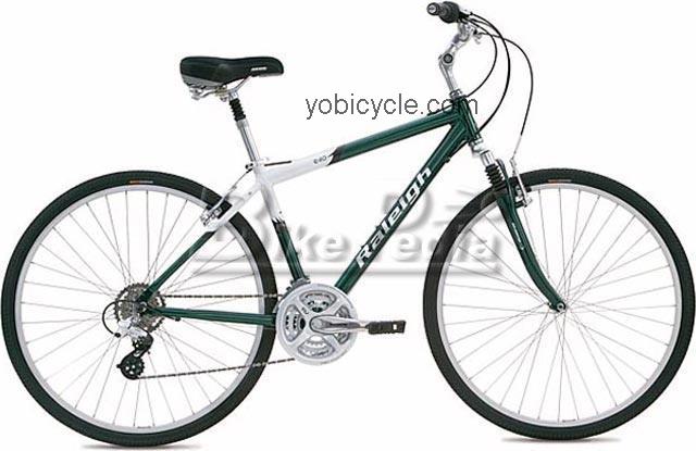 Raleigh C40 competitors and comparison tool online specs and performance