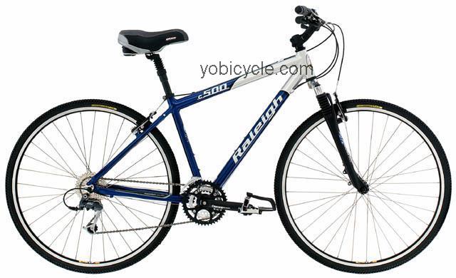 Raleigh C500 2002 comparison online with competitors