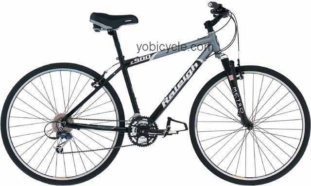 Raleigh  C500 Technical data and specifications