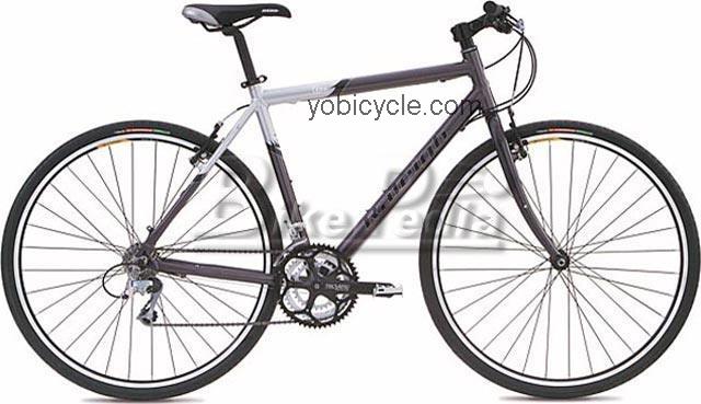 Raleigh C500 competitors and comparison tool online specs and performance