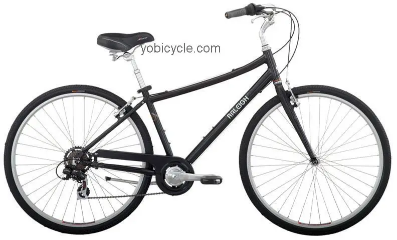 Raleigh  CALISPEL 1.0 Technical data and specifications