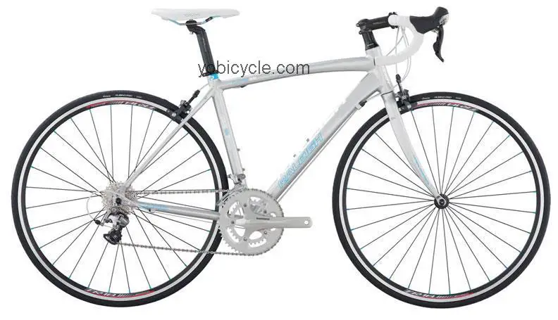 Raleigh  CAPRI 3.0 Technical data and specifications