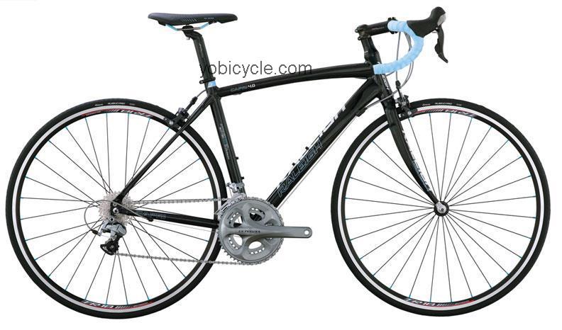 Raleigh CAPRI 4.0 2011 comparison online with competitors