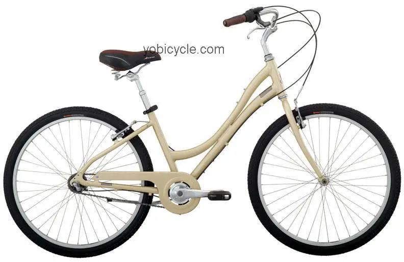 Raleigh CIRCA I3 2011 comparison online with competitors
