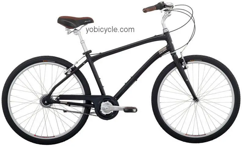 Raleigh CIRCA I8 competitors and comparison tool online specs and performance