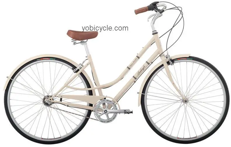 Raleigh  CLASSIC ROADSTER Technical data and specifications
