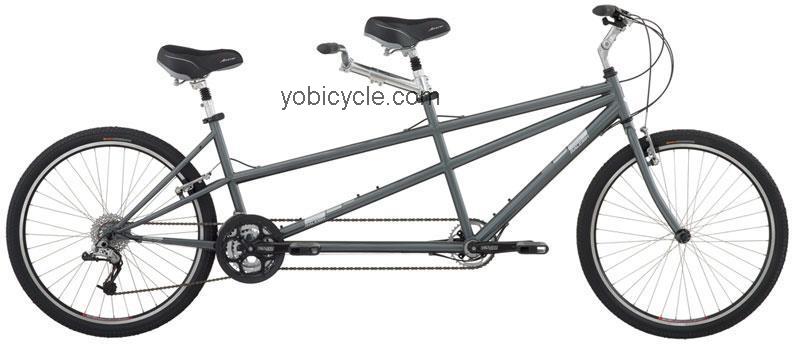 Raleigh COMPANION competitors and comparison tool online specs and performance