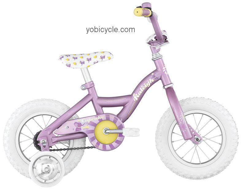 Raleigh  CUPCAKE Technical data and specifications